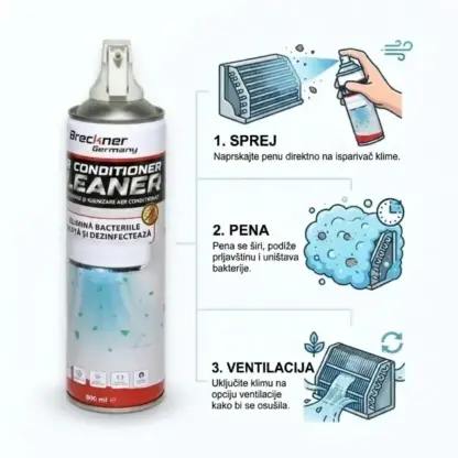 CoolFoam™ pena za čišćenje i dezinfekciju klima uređaja 500 ml-middle