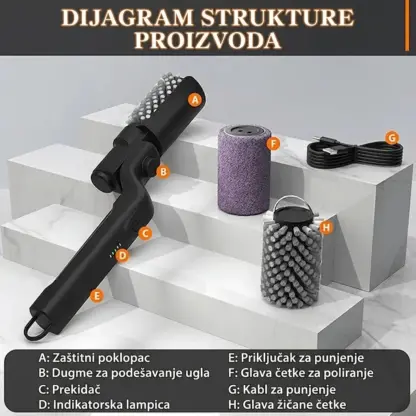 CharBlaze™ električna četka za čišćenje roštilja-middle