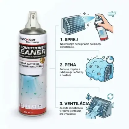 CoolFoam™ čistiaca a dezinfekčná pena na klimatizáciu 500 ml