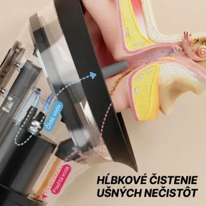 Elektronický čistič uší EarPure™