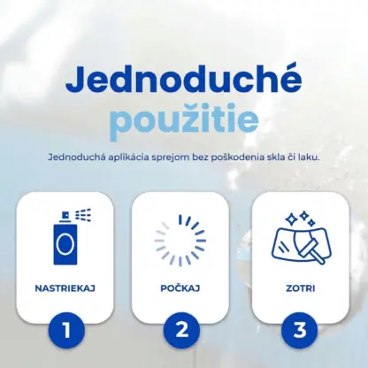 IceDeFro™ rozmrazovací sprej (450 ml)-middle